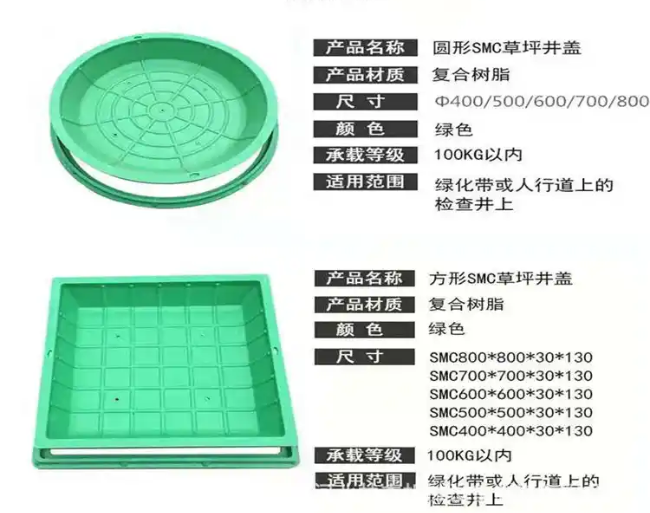 雷波树脂复合种植井盖展示
